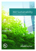 360